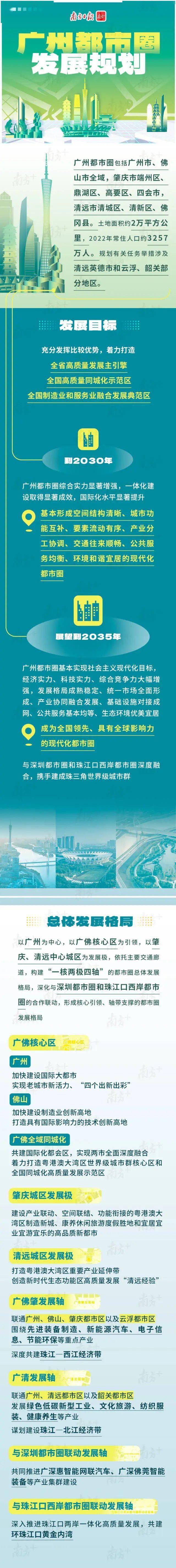 清远天气_清远_清远新北江制药清远吧