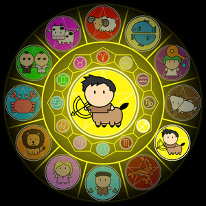 人们对12星座的5大错误认知，你有吗？