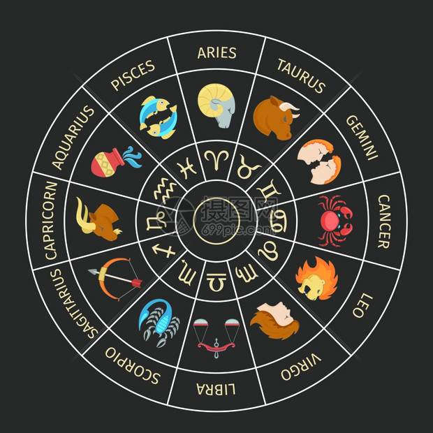 星座月份表_星座：_星座月份表12星座配对