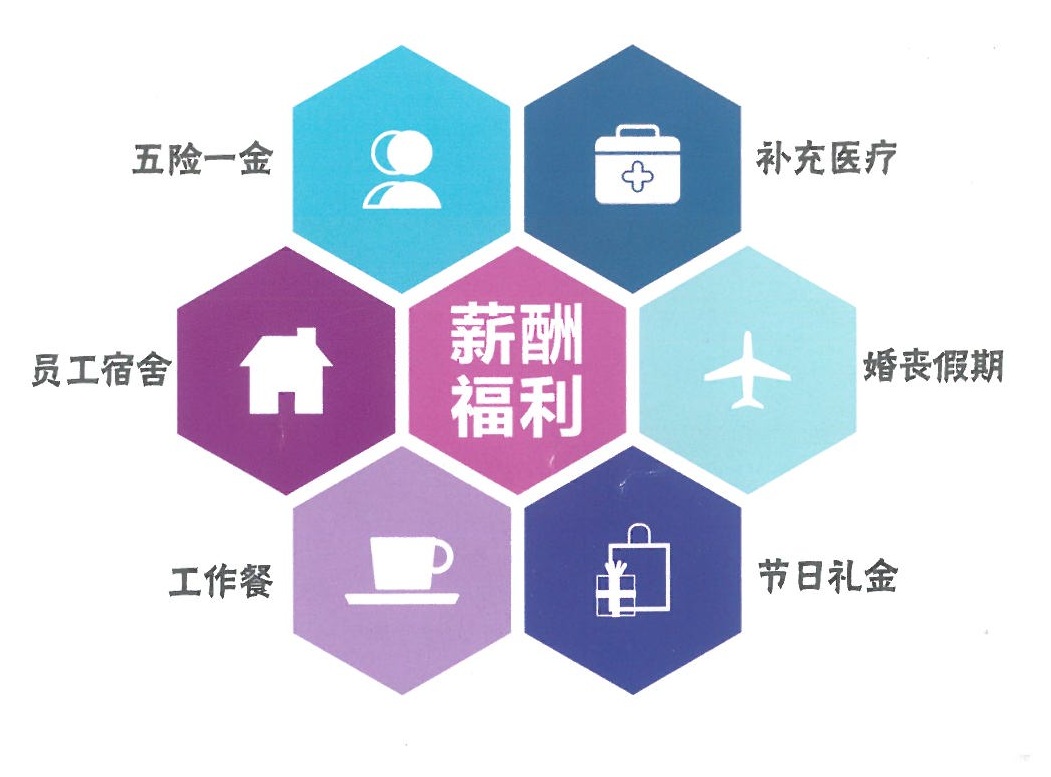 福利“福利”乃幸福和利益之谓，不必担心红眼病