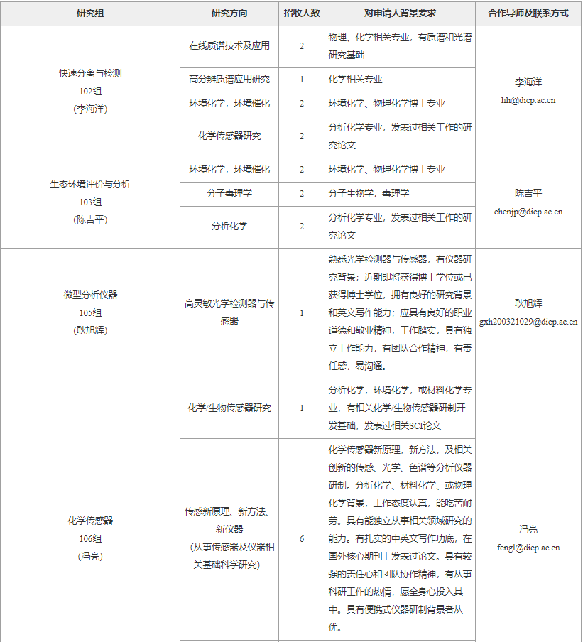 招聘南京易港金融_招聘南京城市规划_南京KTV招聘：