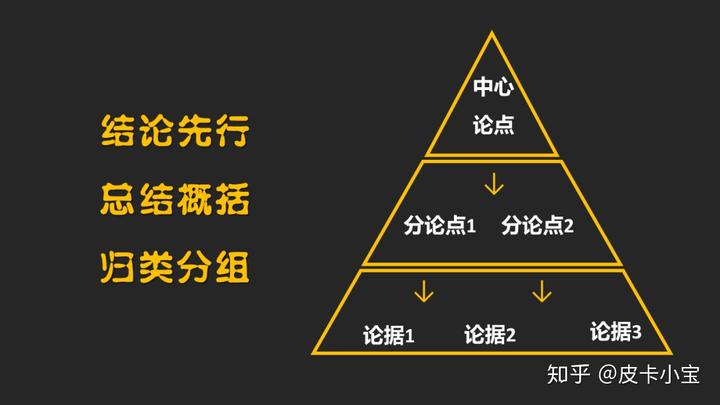 叙述是什么意思_叙述视角_叙述：