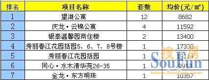 浙江省最大的地级市,却很“勇”的小城(图3) 丽水_丽水还是丽水_浙江省丽水丽水新陈光富