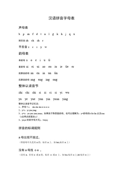 孩子学拼音的24个标准发音,你都知道吗?(图1) 拼音字母表_拼音:_拼音声母韵母26个表