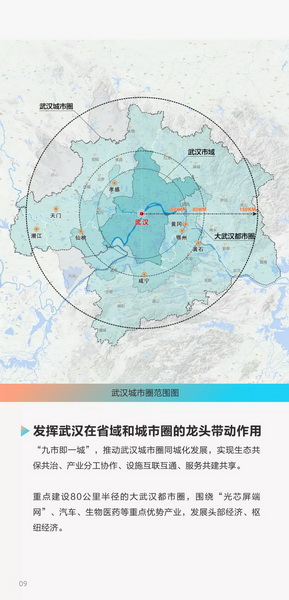 《武汉市国土空间总体规划（-2035年）》（草案）公示