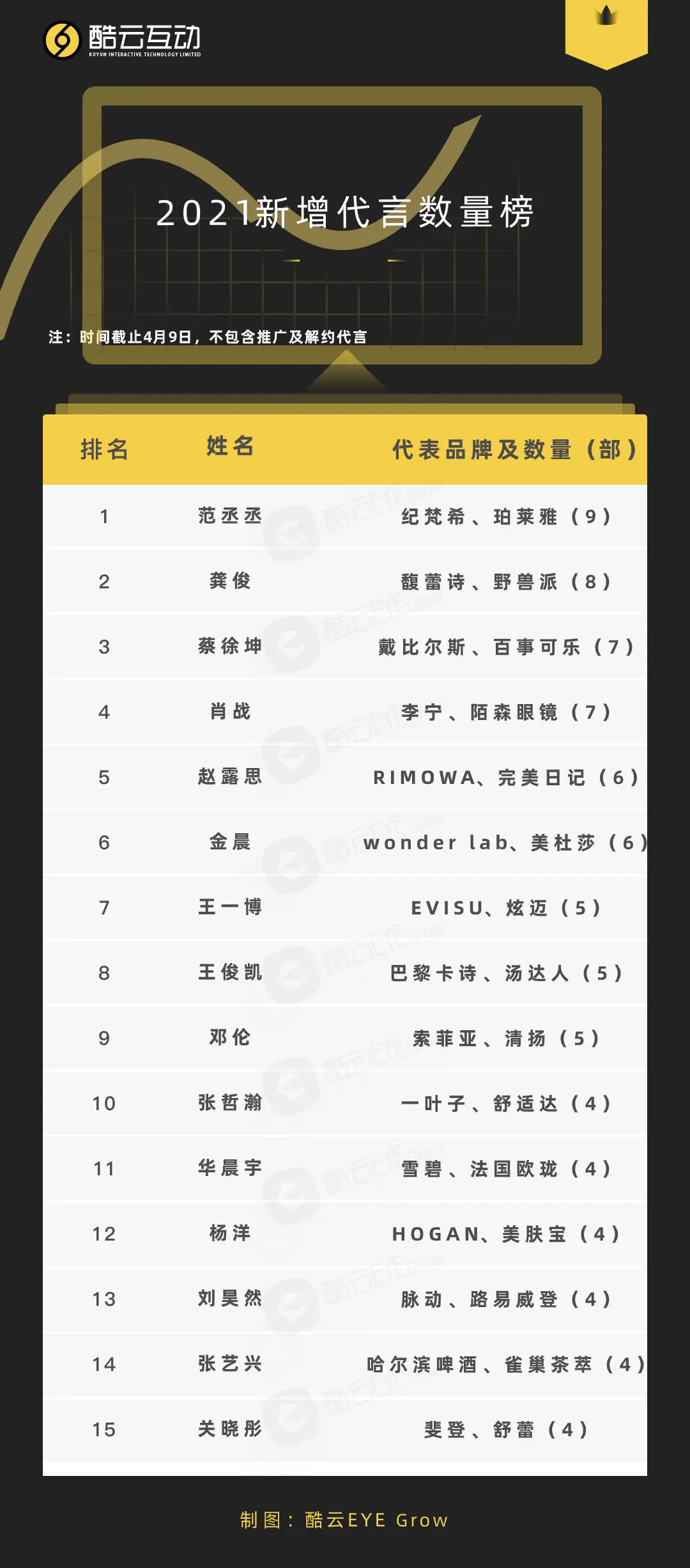 土耳其剧满月男主明星介绍_体育明星介绍_明星介绍：