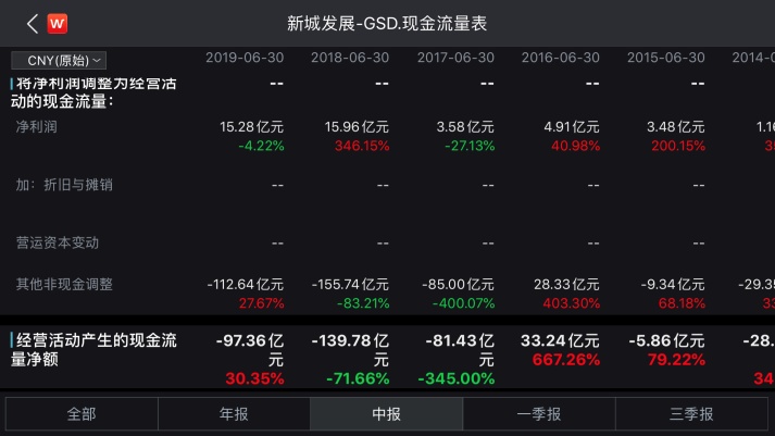 房地产金融企业定义播报编辑的种类有哪些?(图2) 房地产:_房地产最新消息_房地产信息网