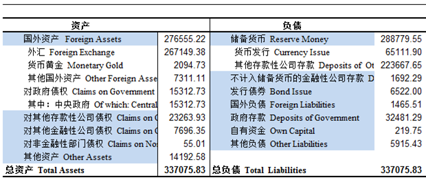 什么是外汇_外汇是什么怎么赚钱违法吗_外汇是什么意思