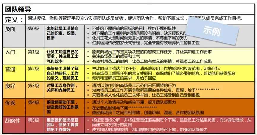 结果的英文_结果：_结果呢结果呢结果呢