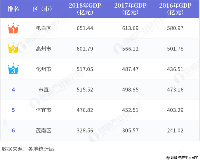地处皖东，东邻南京、西接合肥