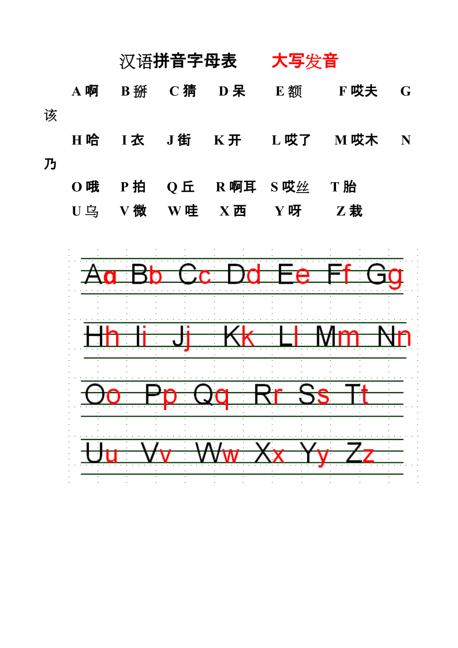 字母拼音读法_拼音字母：_字母拼音书写格式