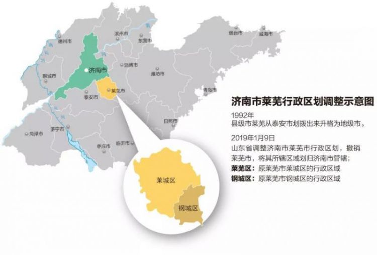 莱芜_莱芜市属于哪个市_莱芜