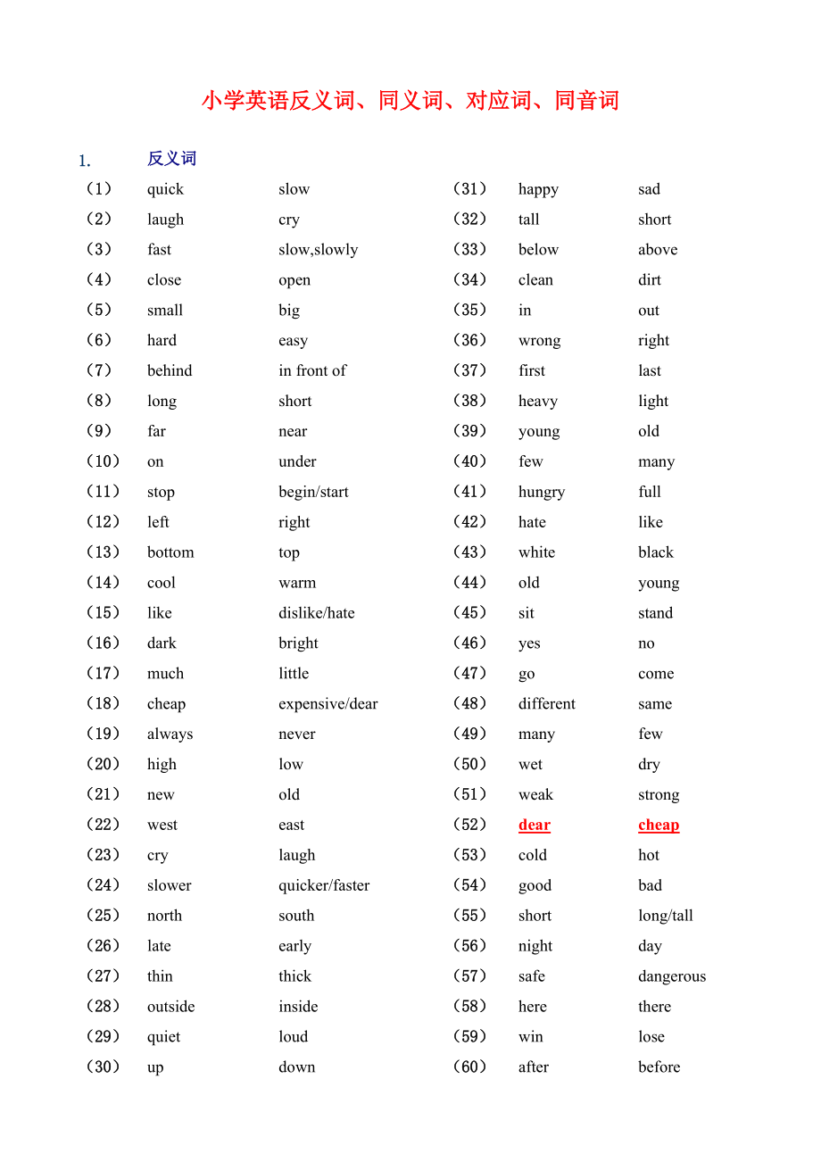 洞察的近义词明察、细察、观察洞察、反义词混沌洞察