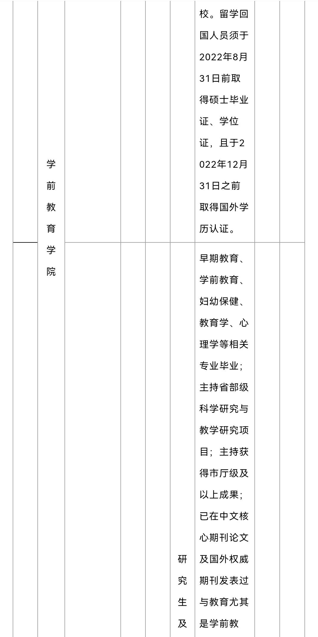 应聘求职_应聘自我介绍_应聘：