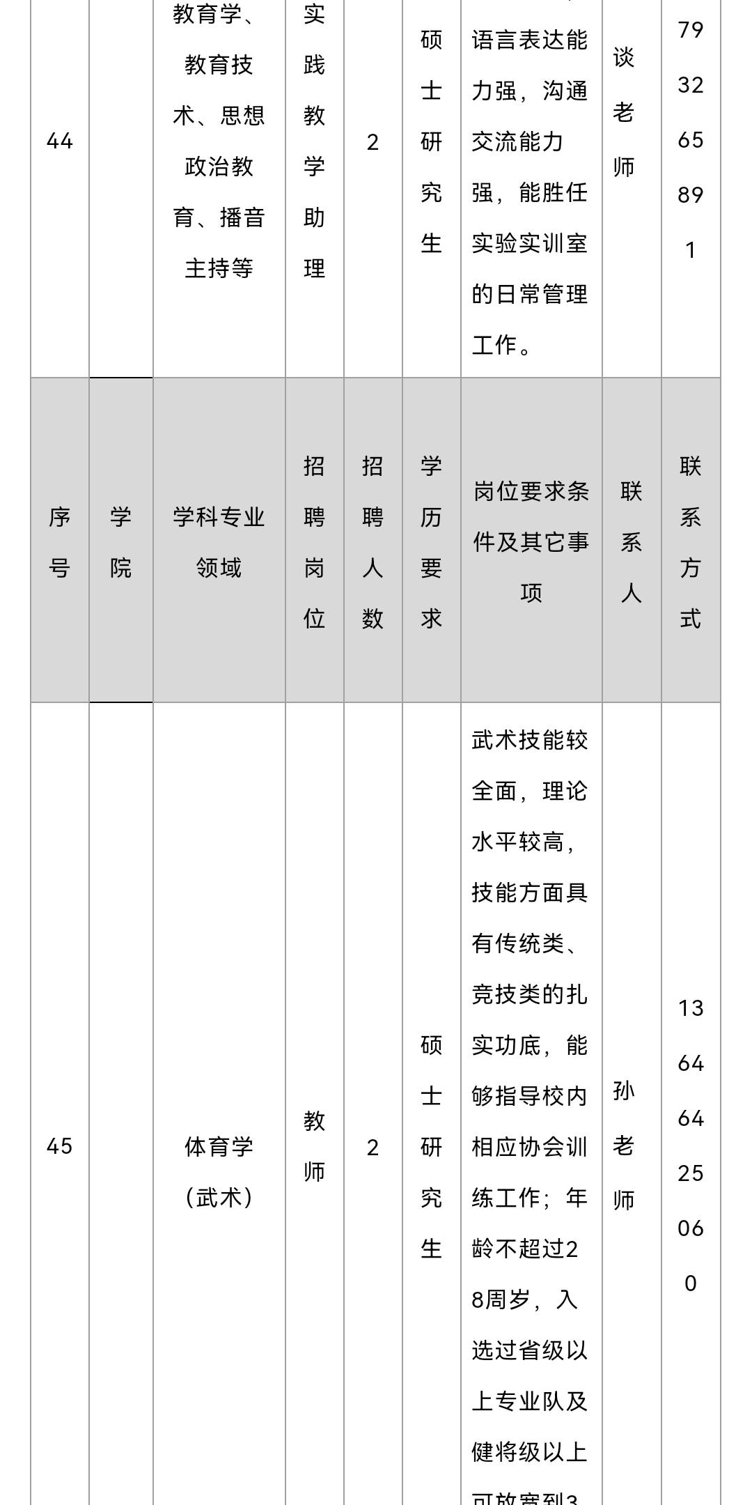 应聘求职_应聘自我介绍_应聘：
