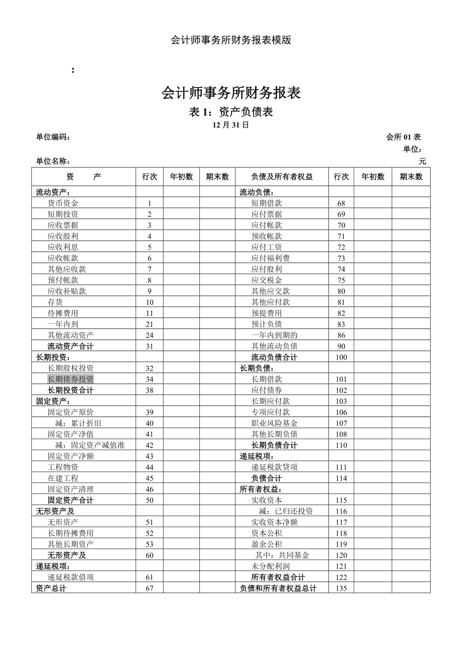 会计工作岗位(精选36篇),你准备好了吗?(图1) 会计初级2024年报名入口_会计师事务所让员工开个体户_会计: