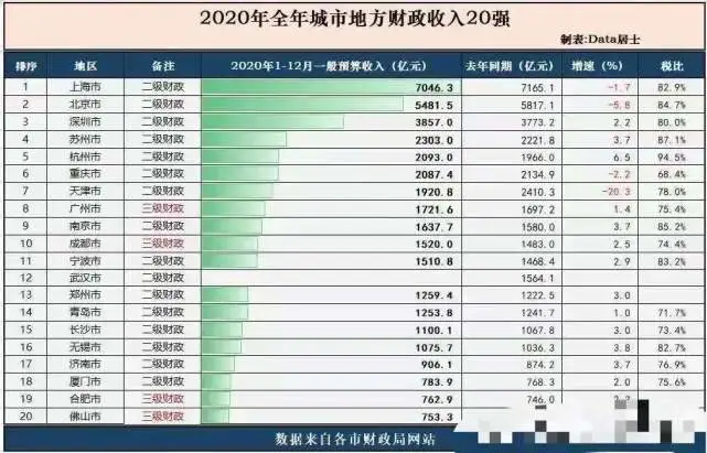 杭州震轩_杭州天气_杭州