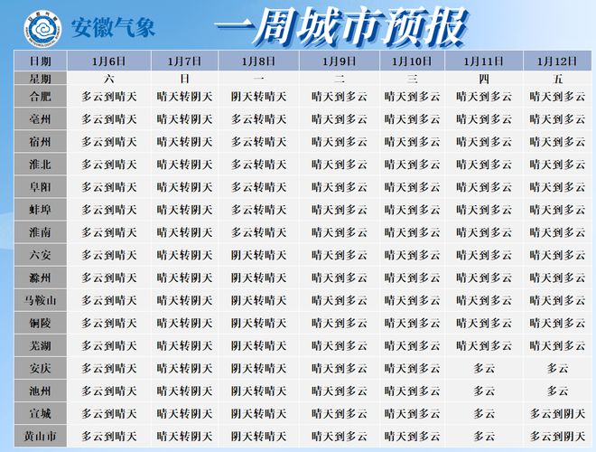 淮南_淮南天气_淮南在哪个省