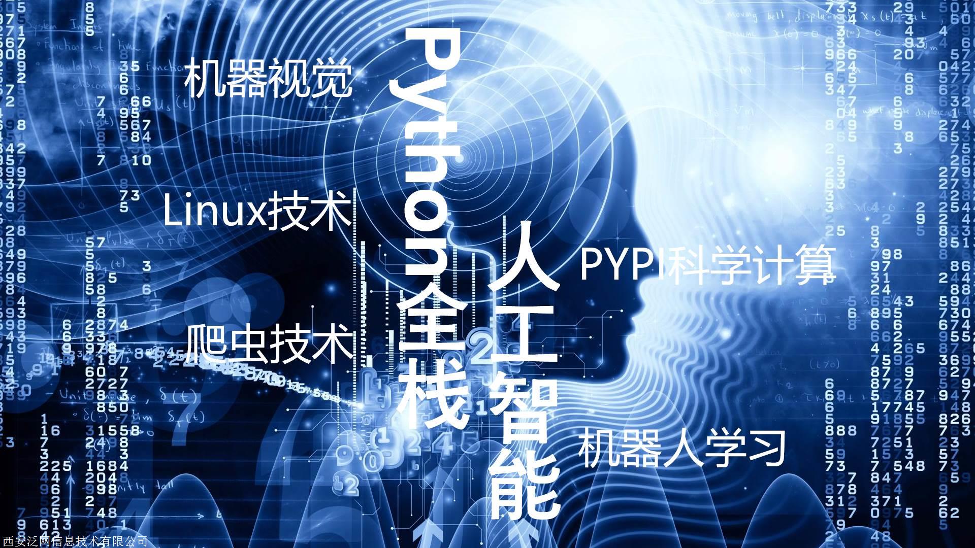 互联网上的AI人工智能,你都接触过哪些?(图3) 小程序:_程序小红点怎么取消_程序小猿