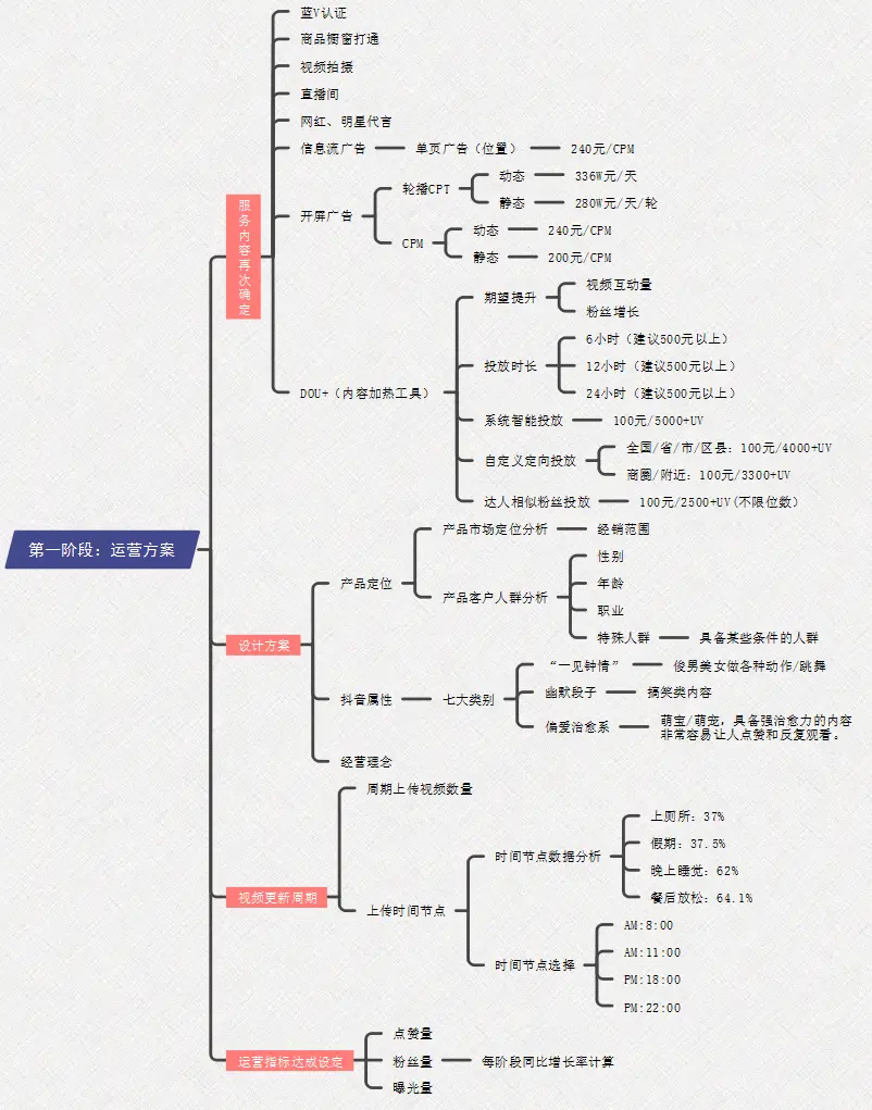 提升主流媒体在融媒体时代的传播力、公信力