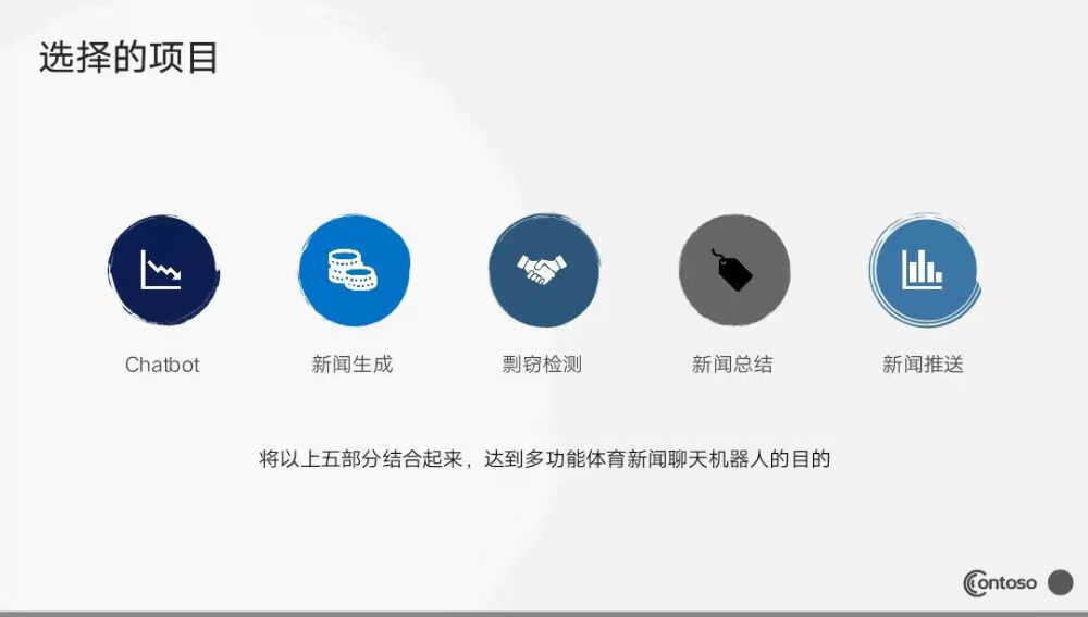 人工智能资讯App的「锦」已经十分华丽了!(图3) 开封夜场新闻资讯_新闻开封资讯夜场视频播放_开封新闻网站