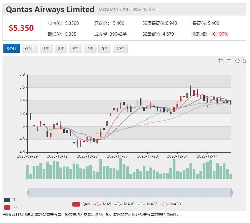 澳洲仍然是世界上最富有的国家之一，不信你看
