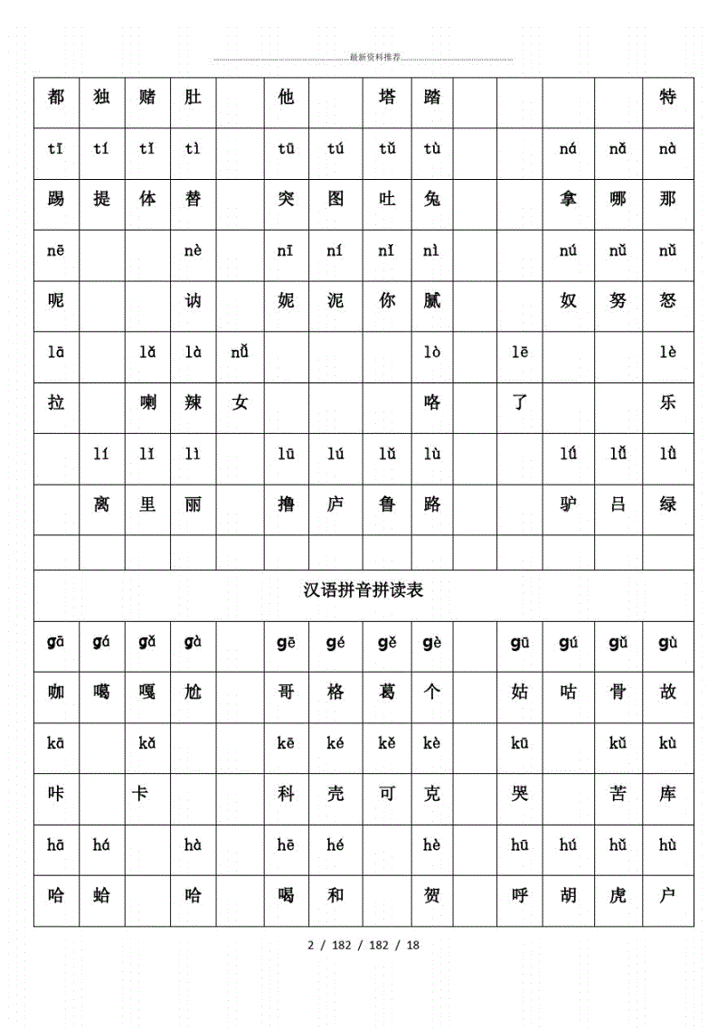 文字的规范和统一,字音的统一准确更重要!