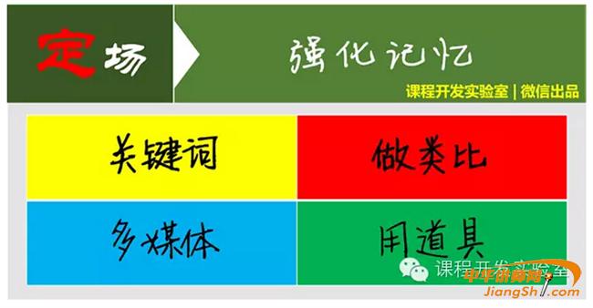 2017年教师资格证考试《综合素质》：知识的构建