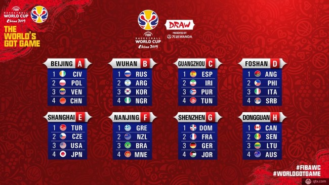 世预赛亚洲赛区小组赛出线规则210多成员国(图2) 世界杯世界_世界杯:_杯世界秋风的上一句