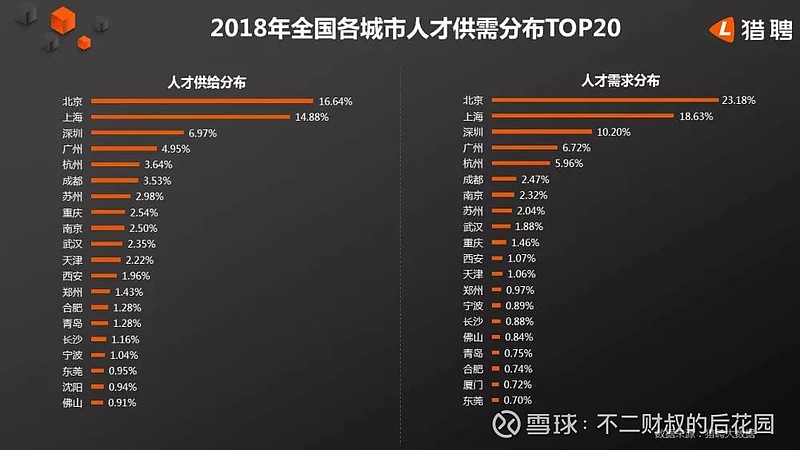 被忽视的进步2020年依旧是熟悉的剧本