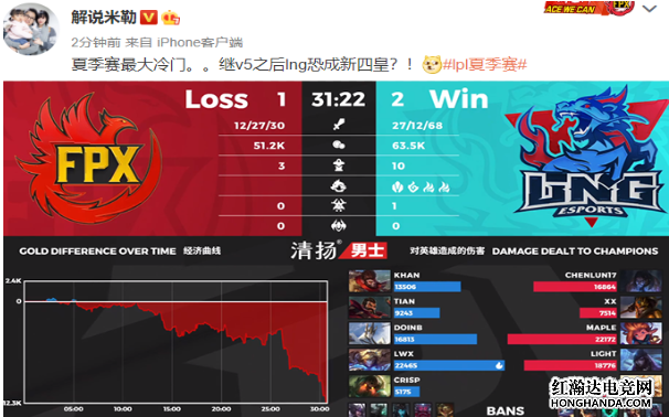 盘点LOL中那些年曾经出现过的优秀解说们！