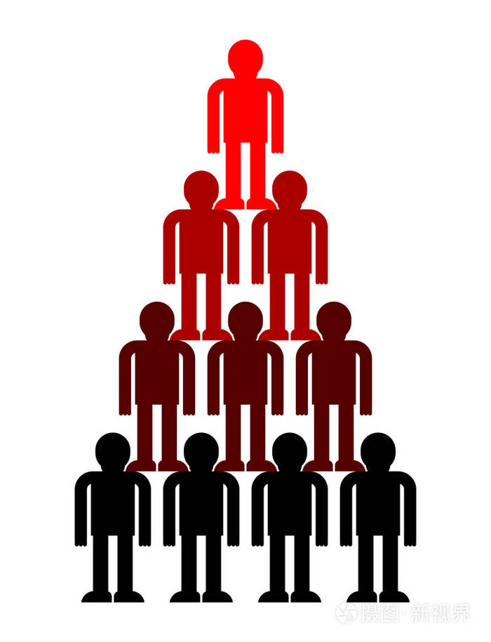 管理：_管理平台系统_管理好员工的方法