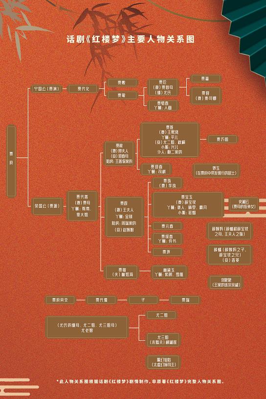 叙述：_叙述的方式_动画剧本的叙述语音