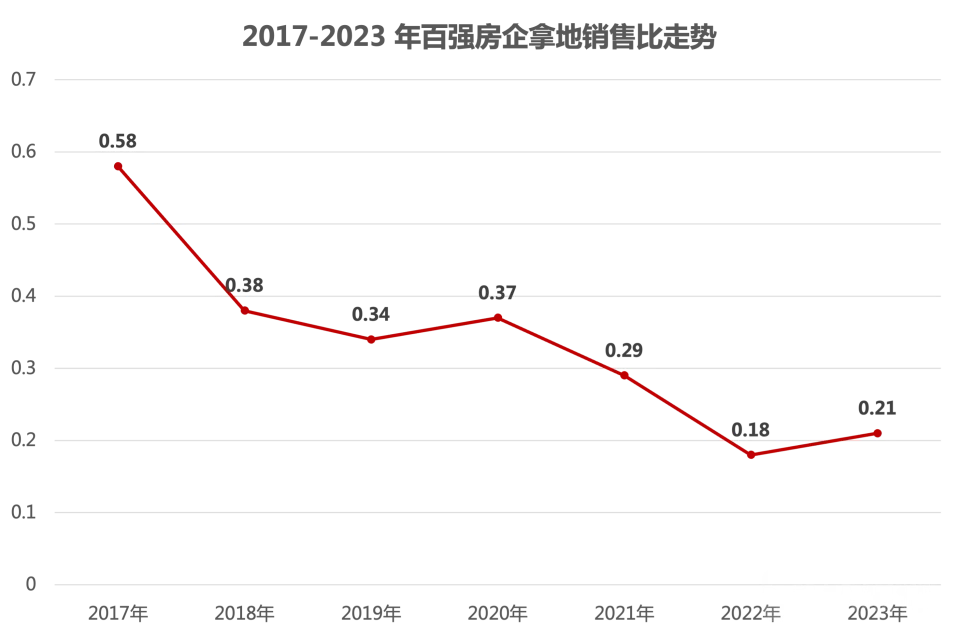 房地产咨询_房地产：_房地产律师