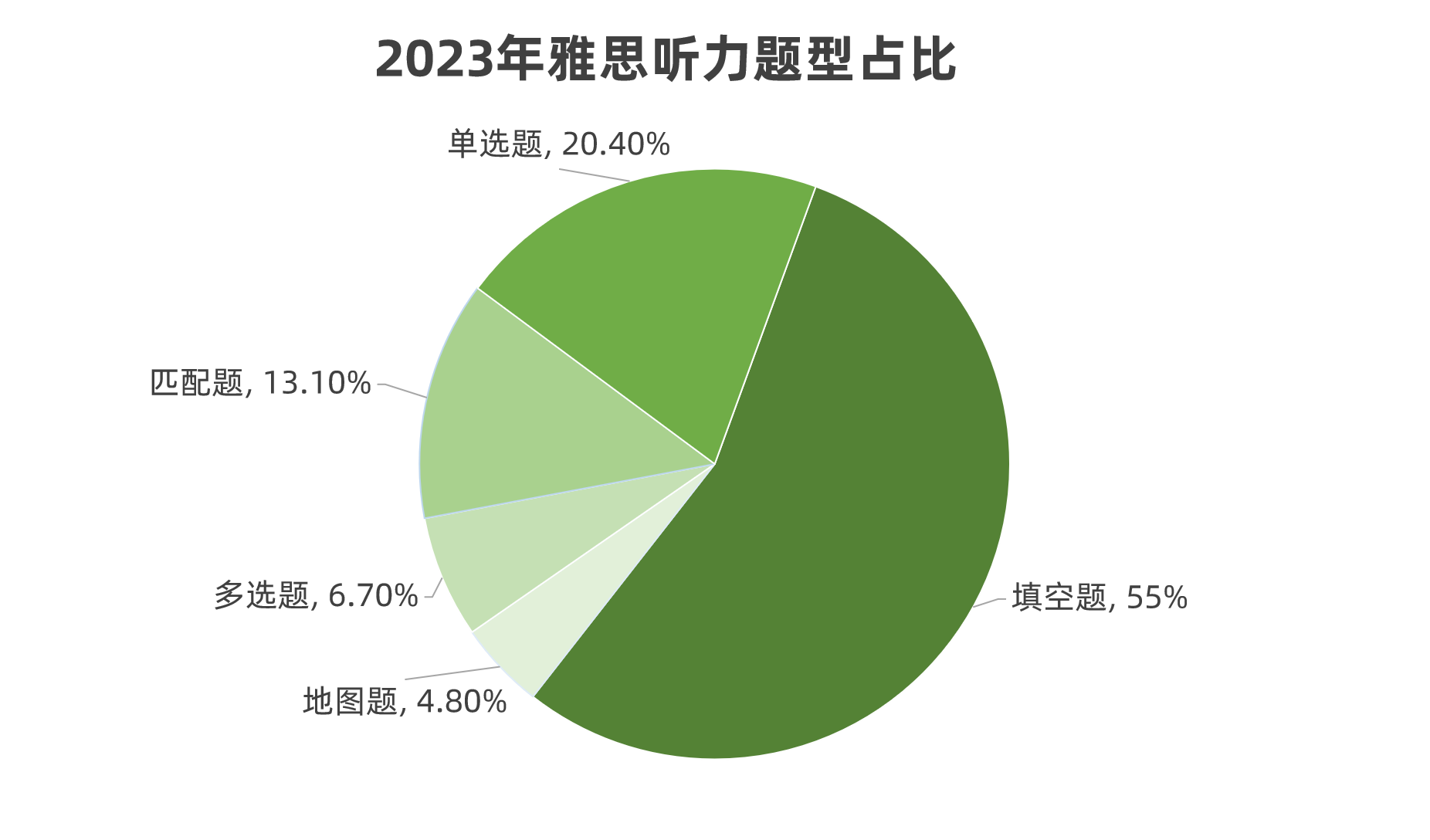 搜索：_搜索引擎推广_搜索引擎平台