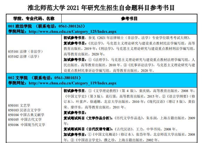 研究生考研的流程及主要时间节点,你知道吗?