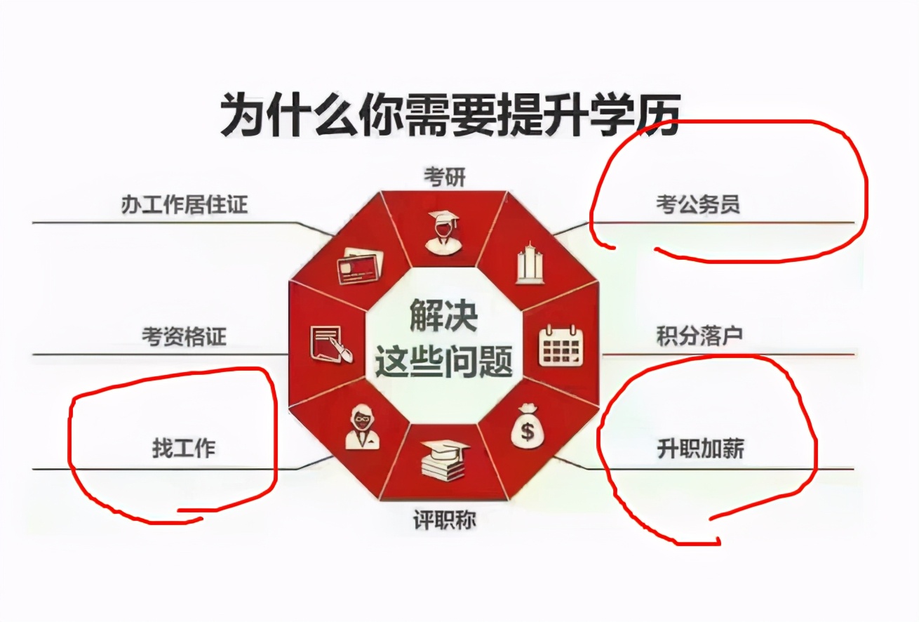 经验工作交流发言材料_经验工作总结_工作经验：