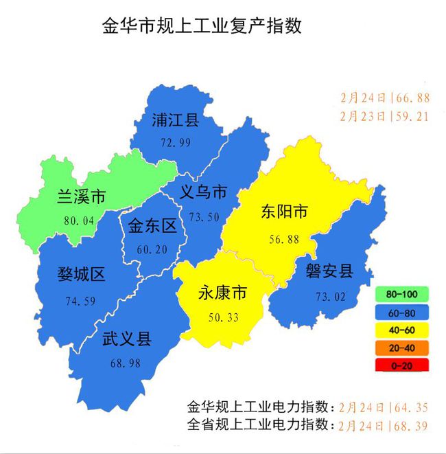 金华—义乌,你不知道的秘密在哪?!(图2) 金华天气_金华_金华王志强