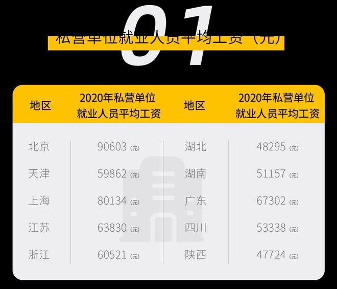 在宿迁，不买账，没有更超前的意识