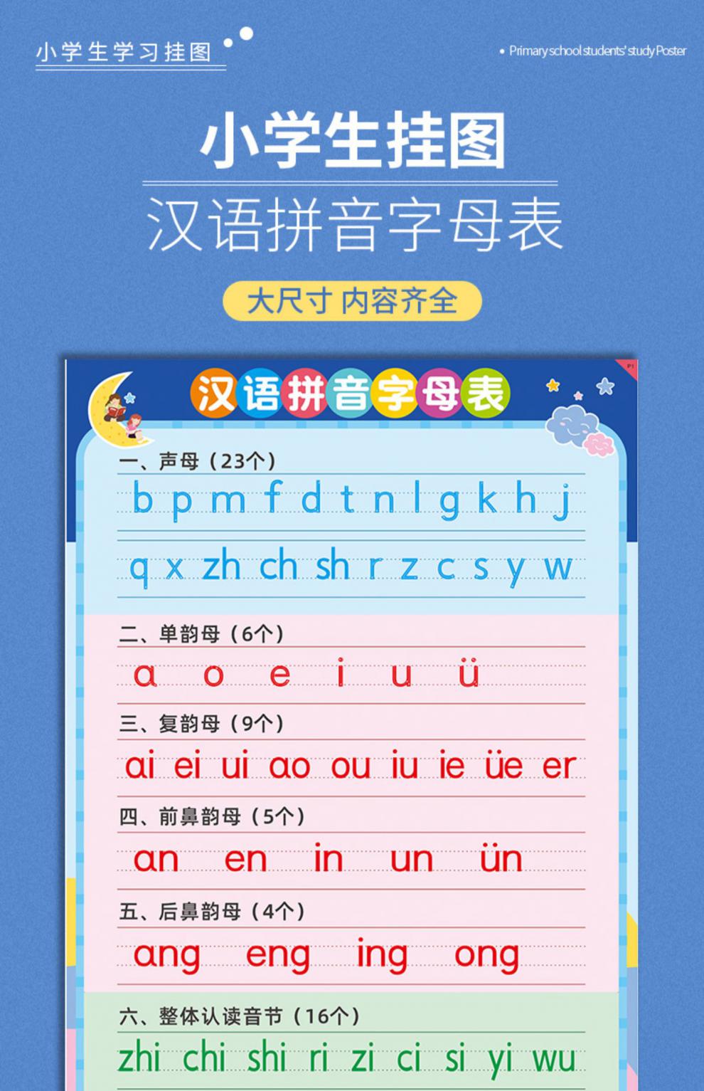 字母拼音怎么写_拼音字母：_字母拼音表图片大全