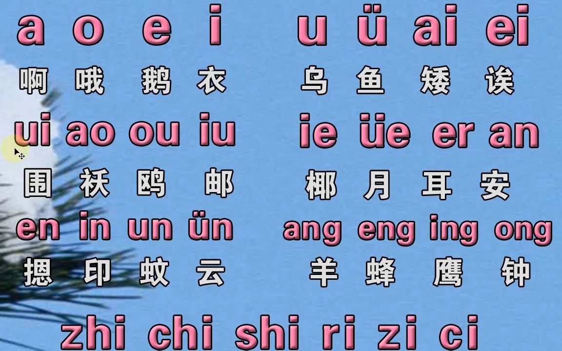 字母拼音怎么写_拼音字母：_字母拼音表图片大全