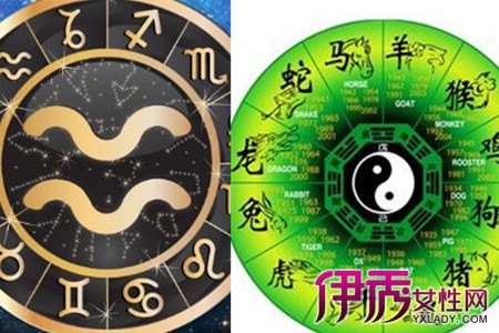 十二星座之间的配对关系是什么?你知道吗?