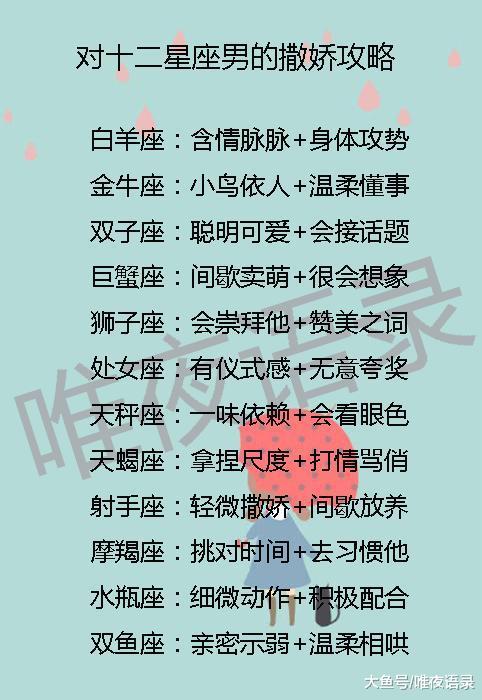 十二星座速配表有什么内容,新国配对很关键