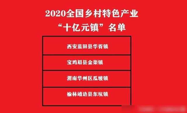 渭南为什么能成为下一个承接外溢地?(图2) 渭南_渭南百姓网_渭南建国饭店