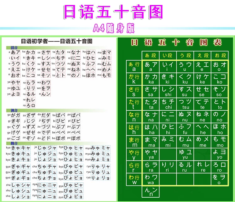 小学语文:元音的发音,你真的了解吗?