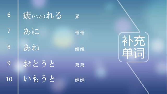 男情人叫什么昵称_对男情人的爱称有哪些_情人之间爱称男