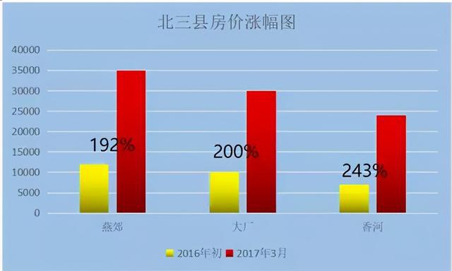 通晓业内门道，我不做所谓的“专家”