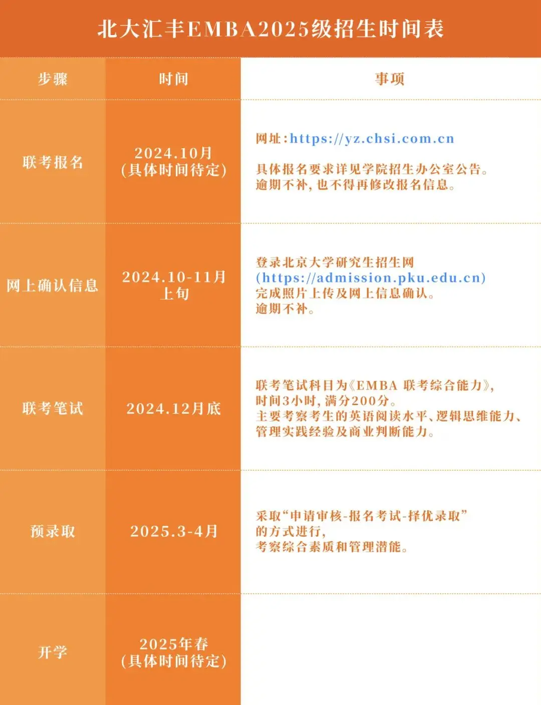 硕士研究生非全日制_硕士：_硕士学历怎么获得