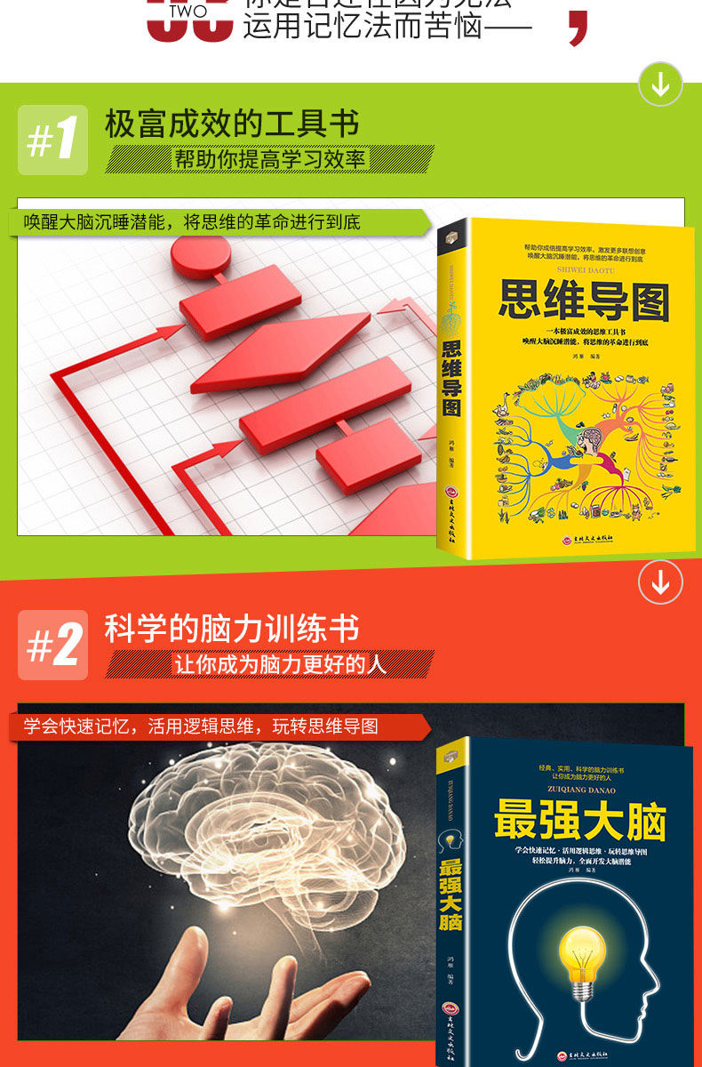 肌肉记忆和大脑记忆_记忆：_记忆力不好吃什么