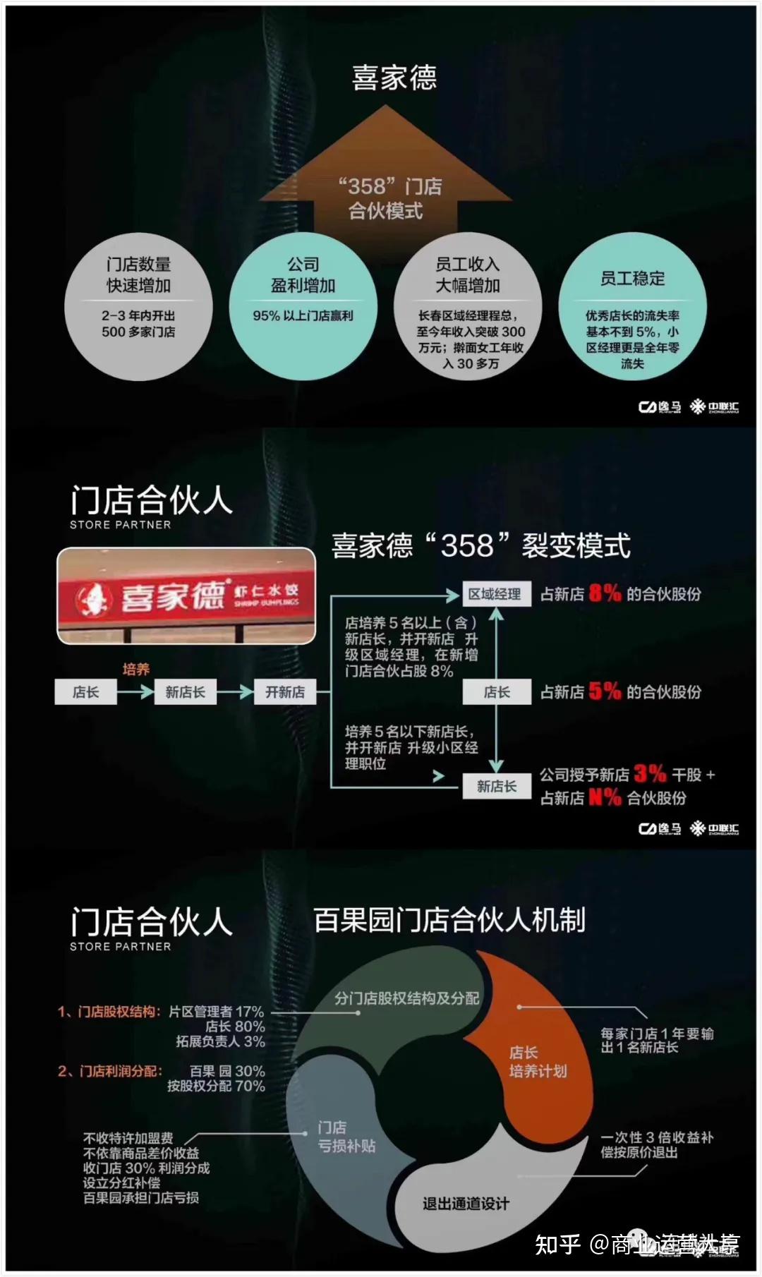 连锁家电连锁_连锁：_连锁超市加盟店10大品牌